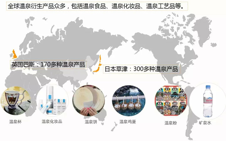 溫泉小鎮的發展之路